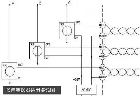 最完整的配電柜型號(hào)詮釋已經(jīng)到來，值得收藏！