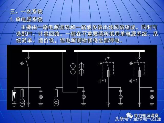 10kV中壓開關(guān)柜基礎(chǔ)知識(shí)，值得收集！