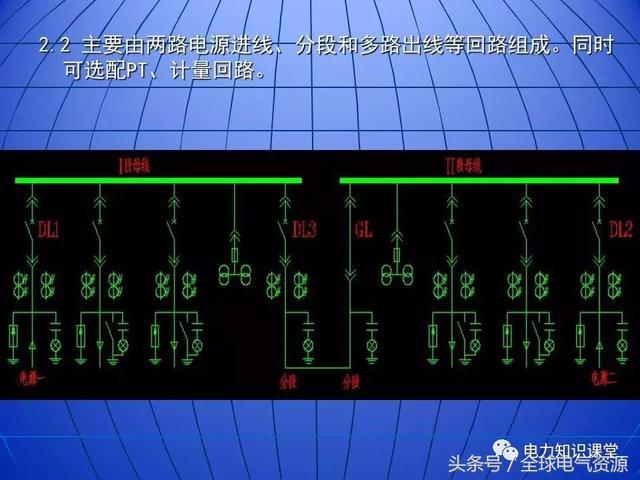 10kV中壓開關(guān)柜基礎(chǔ)知識(shí)，值得收集！