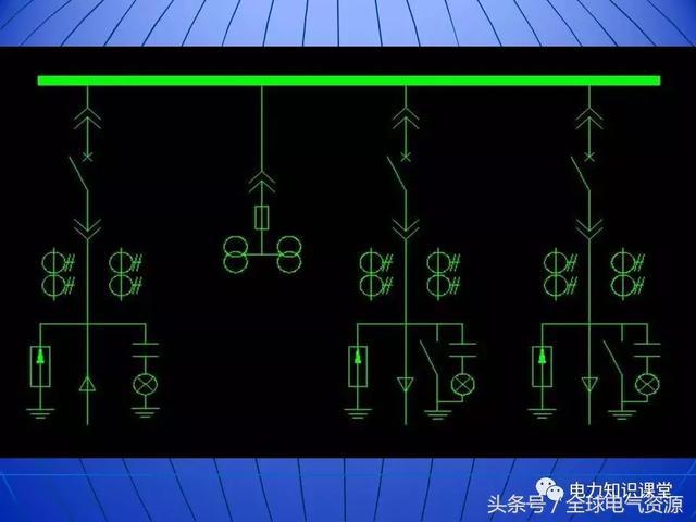 10kV中壓開關(guān)柜基礎(chǔ)知識(shí)，值得收集！