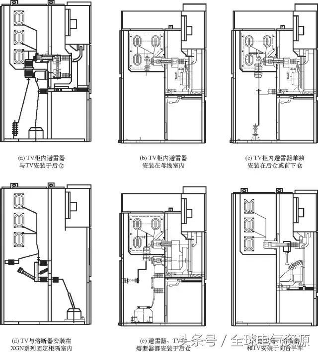 10kV中壓開關(guān)柜基礎(chǔ)知識(shí)，值得收集！