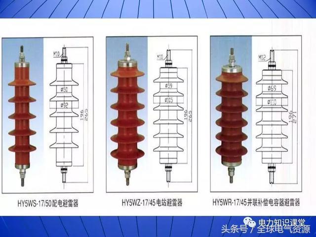 10kV中壓開關(guān)柜基礎(chǔ)知識(shí)，值得收集！