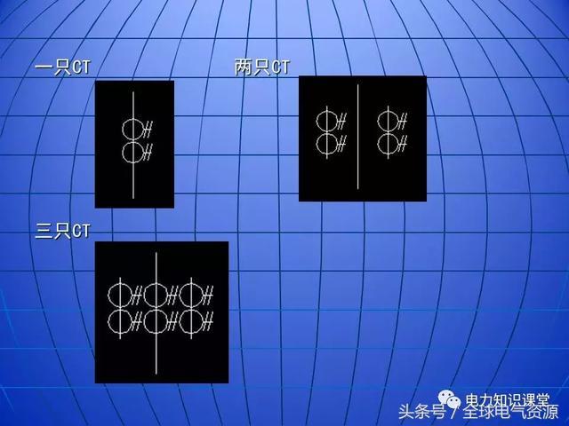 10kV中壓開關(guān)柜基礎(chǔ)知識(shí)，值得收集！