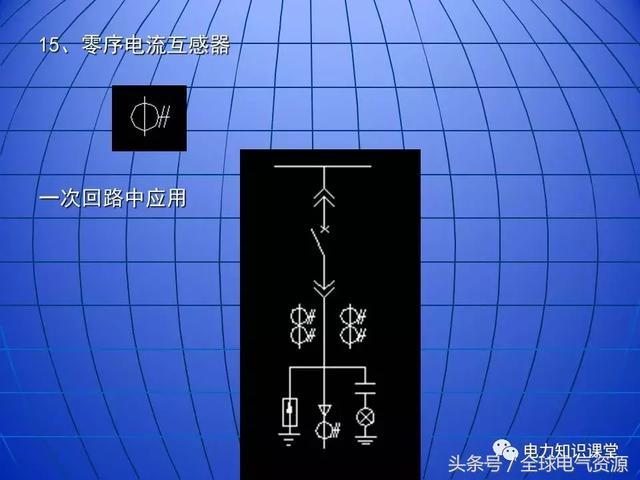 10kV中壓開關(guān)柜基礎(chǔ)知識(shí)，值得收集！