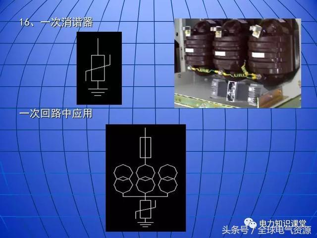 10kV中壓開關(guān)柜基礎(chǔ)知識(shí)，值得收集！