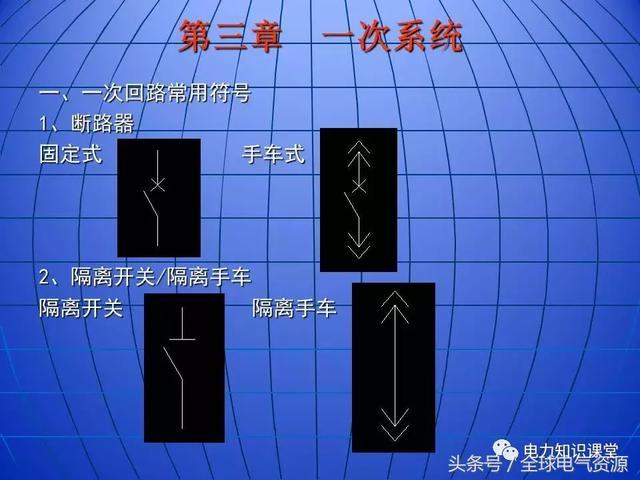 10kV中壓開關(guān)柜基礎(chǔ)知識(shí)，值得收集！