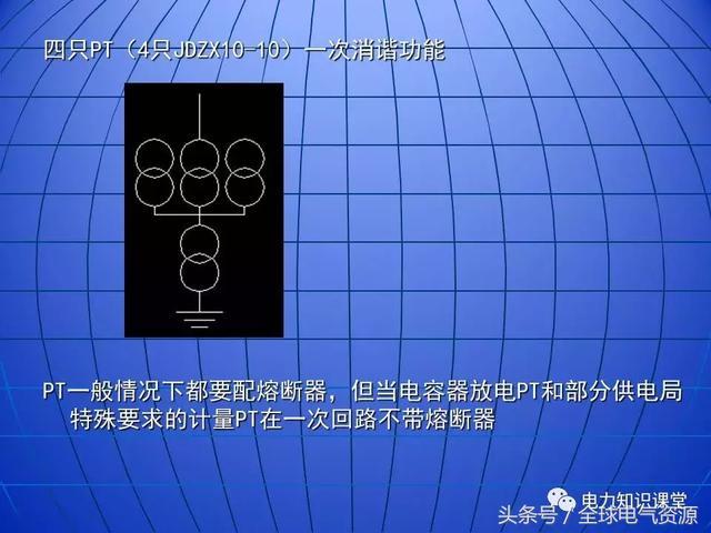 10kV中壓開關(guān)柜基礎(chǔ)知識(shí)，值得收集！