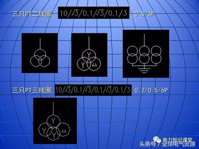 10kV中壓開關(guān)柜基礎(chǔ)知識(shí)，值得收集！
