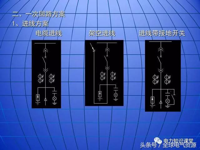 10kV中壓開關(guān)柜基礎(chǔ)知識(shí)，值得收集！