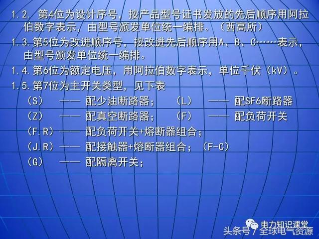 10kV中壓開關(guān)柜基礎(chǔ)知識(shí)，值得收集！