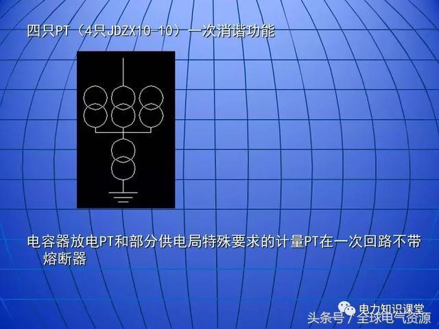 10kV中壓開關(guān)柜基礎(chǔ)知識(shí)，值得收集！