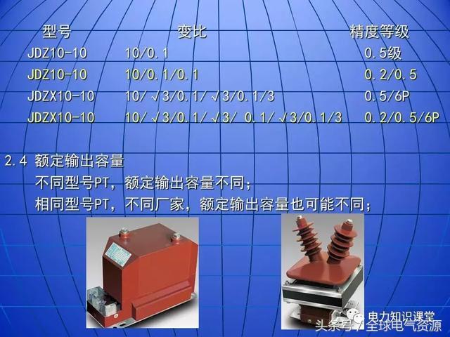 10kV中壓開關(guān)柜基礎(chǔ)知識(shí)，值得收集！