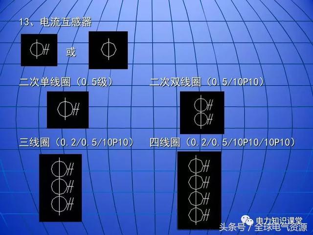 10kV中壓開關(guān)柜基礎(chǔ)知識(shí)，值得收集！