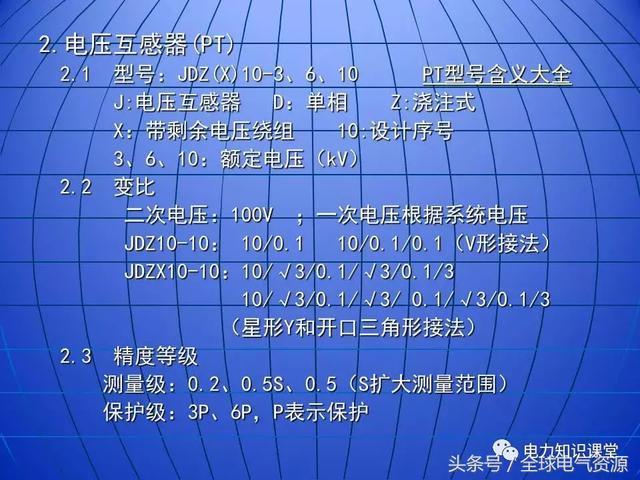 10kV中壓開關(guān)柜基礎(chǔ)知識(shí)，值得收集！