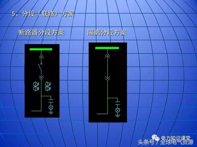 10kV中壓開關(guān)柜基礎(chǔ)知識(shí)，值得收集！