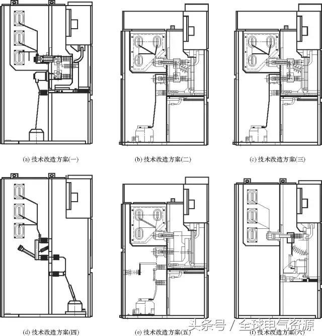 10kV中壓開關(guān)柜基礎(chǔ)知識(shí)，值得收集！