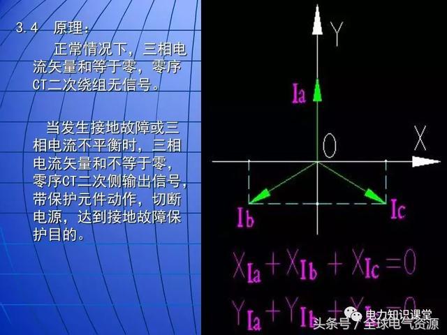 10kV中壓開關(guān)柜基礎(chǔ)知識(shí)，值得收集！