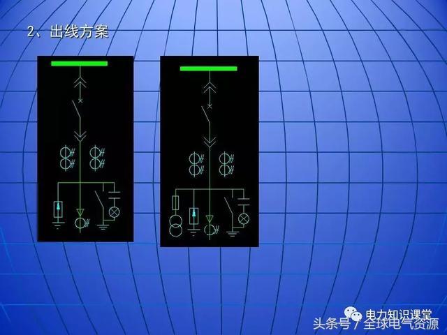 10kV中壓開關(guān)柜基礎(chǔ)知識(shí)，值得收集！