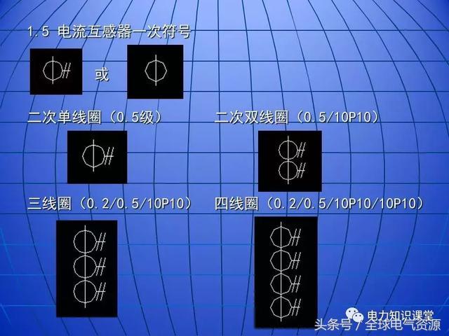 10kV中壓開關(guān)柜基礎(chǔ)知識(shí)，值得收集！