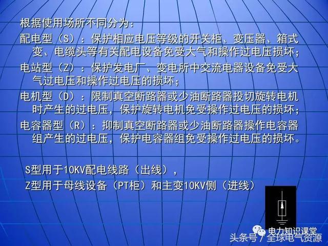 10kV中壓開關(guān)柜基礎(chǔ)知識(shí)，值得收集！