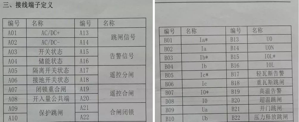 高壓開(kāi)關(guān)柜配置知識(shí)，純干貨！