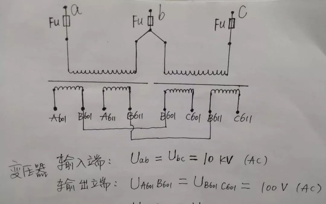 高壓開(kāi)關(guān)柜配置知識(shí)，純干貨！