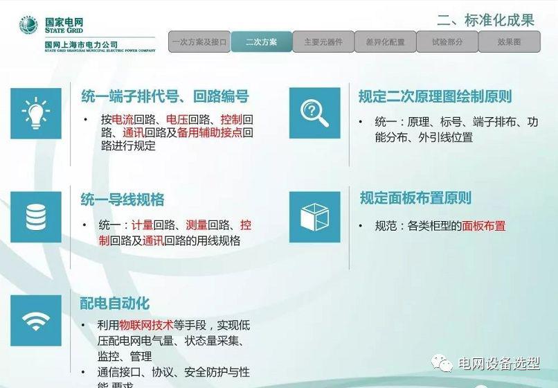 國家電網(wǎng)公司:低電壓開關柜標準化設計方案