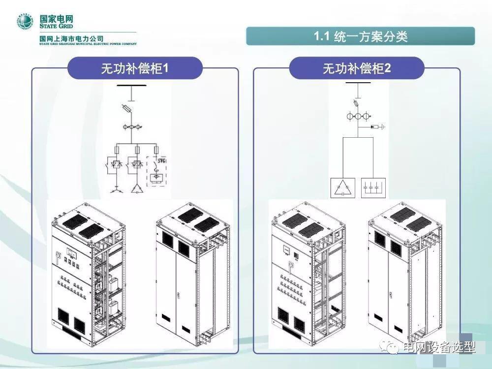 國家電網(wǎng)公司:低電壓開關柜標準化設計方案