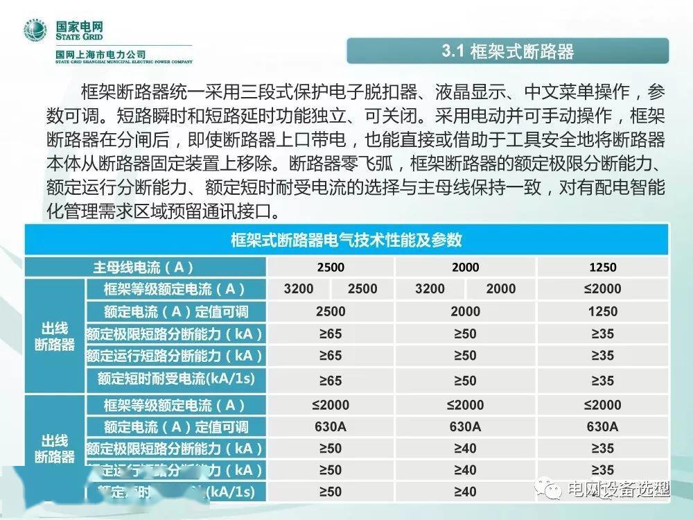 國家電網(wǎng)公司:低電壓開關柜標準化設計方案