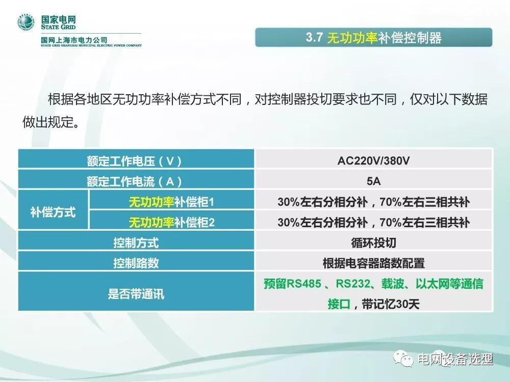 國家電網(wǎng)公司:低電壓開關柜標準化設計方案