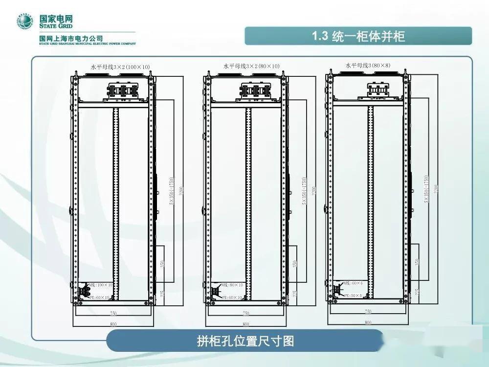 國家電網(wǎng)公司:低電壓開關柜標準化設計方案
