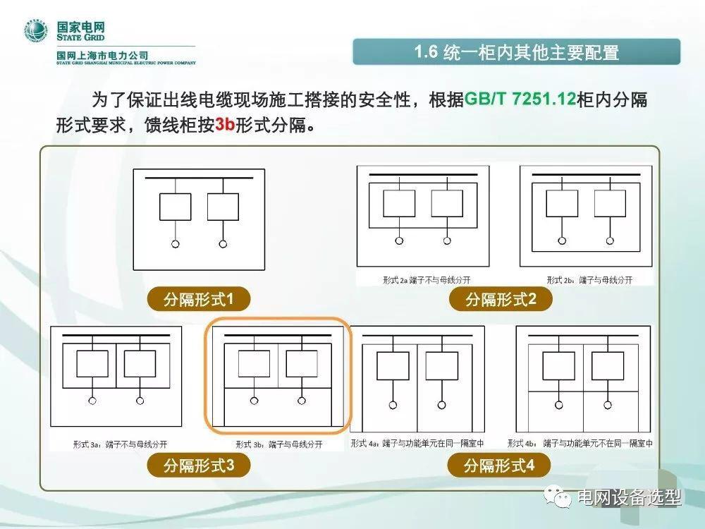 國家電網(wǎng)公司:低電壓開關柜標準化設計方案
