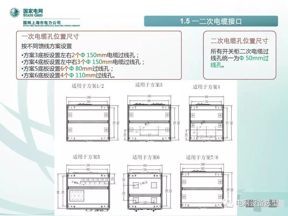 國家電網(wǎng)公司:低電壓開關柜標準化設計方案