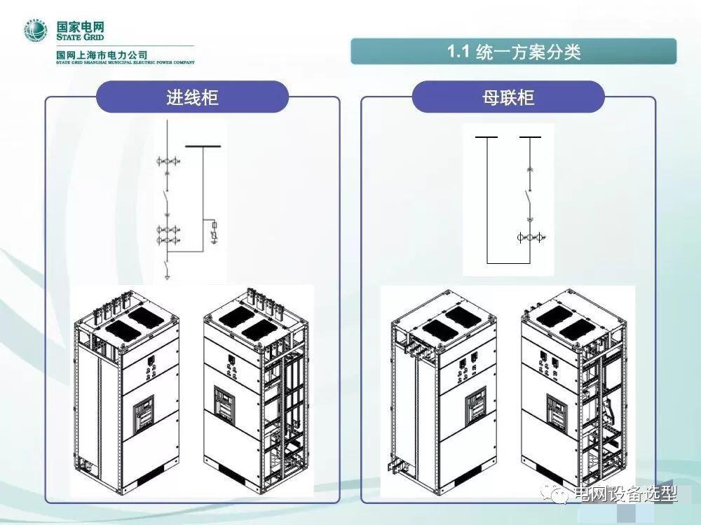 國家電網(wǎng)公司:低電壓開關柜標準化設計方案