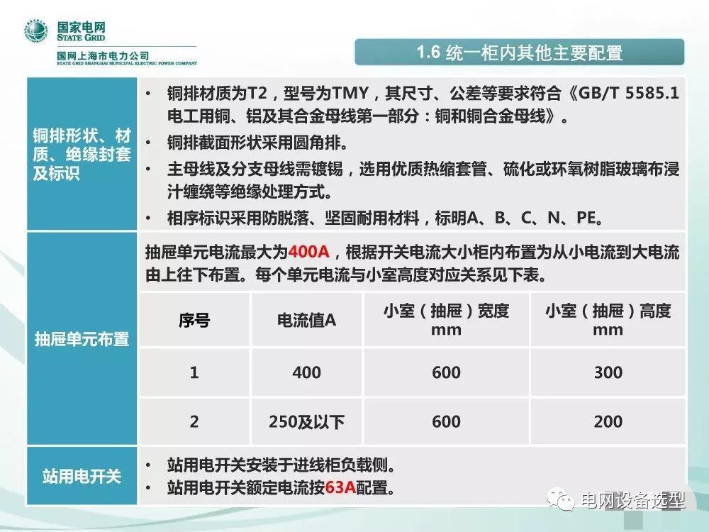 國家電網(wǎng)公司:低電壓開關柜標準化設計方案