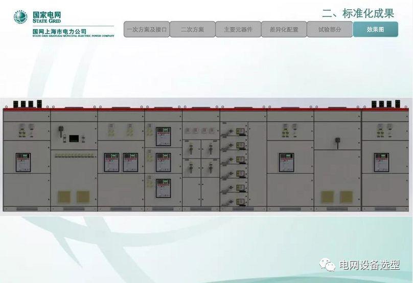 國家電網(wǎng)公司:低電壓開關柜標準化設計方案