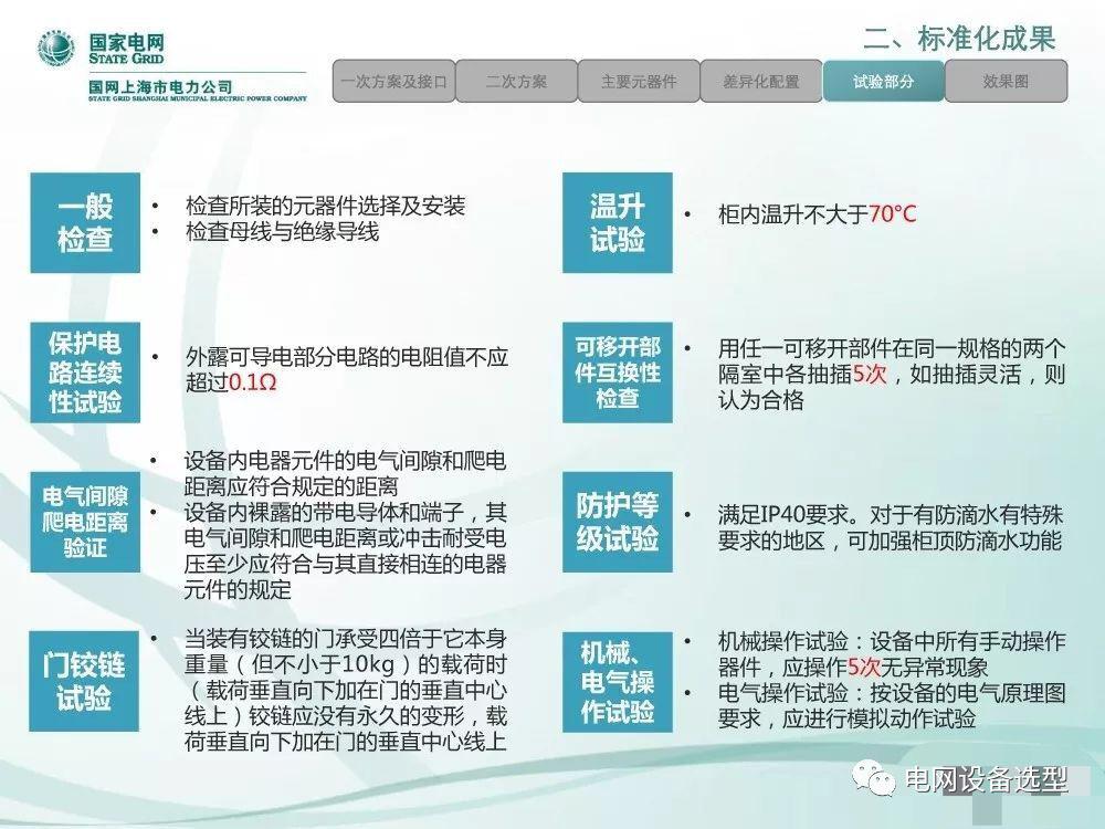國家電網(wǎng)公司:低電壓開關柜標準化設計方案