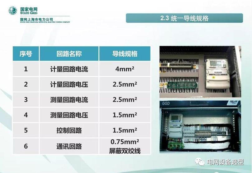 國家電網(wǎng)公司:低電壓開關柜標準化設計方案