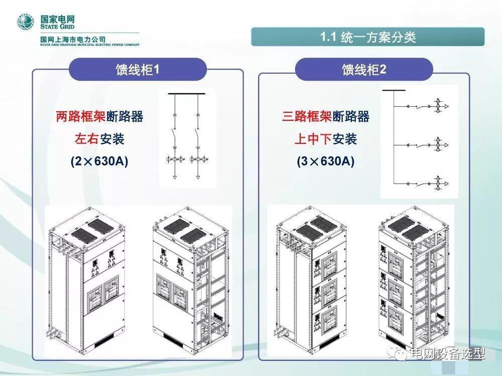 國家電網(wǎng)公司:低電壓開關柜標準化設計方案