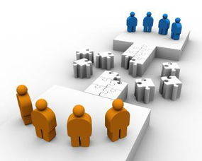 軟件外包 釋放企業(yè)潛能，聚焦核心競(jìng)爭(zhēng)力的戰(zhàn)略選擇