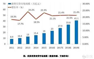 極境中的蛻變 二三四五（002195）的互聯(lián)網(wǎng)金融轉(zhuǎn)型之路