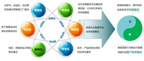 天能榮獲消費(fèi)者喜愛的中國(guó)品牌,品牌實(shí)力再度彰顯!